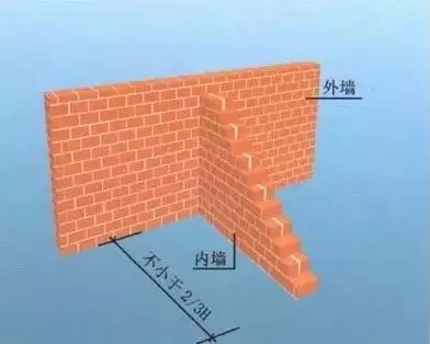 農(nóng)村磚混結(jié)構(gòu)自建房7大須知，做好第2條，墻上不留縫！