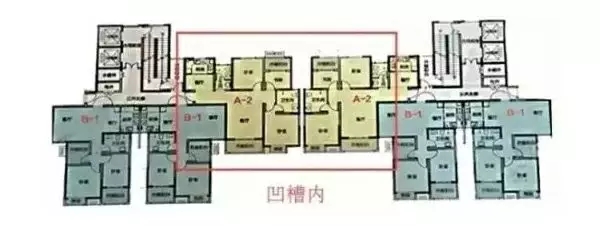 自建房裝修必知的8種戶型常識，不看要后悔！