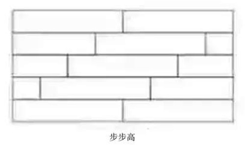 木地板的多種鋪貼方法，看完這些完成效果絕對是長見識了！