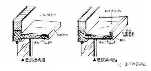 新建自建房的懸挑陽臺開裂咋辦？教你懸挑結(jié)構(gòu)施工的正確做法！
