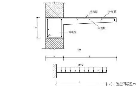 新建自建房的懸挑陽臺開裂咋辦？教你懸挑結(jié)構(gòu)施工的正確做法！