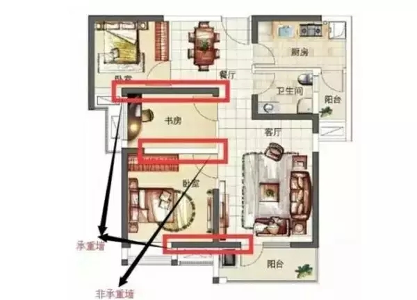 自建房裝修必知的8種戶型常識，不看要后悔！